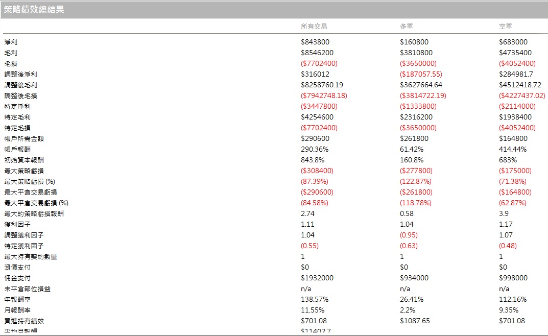 DT1-APL-20130207.jpg