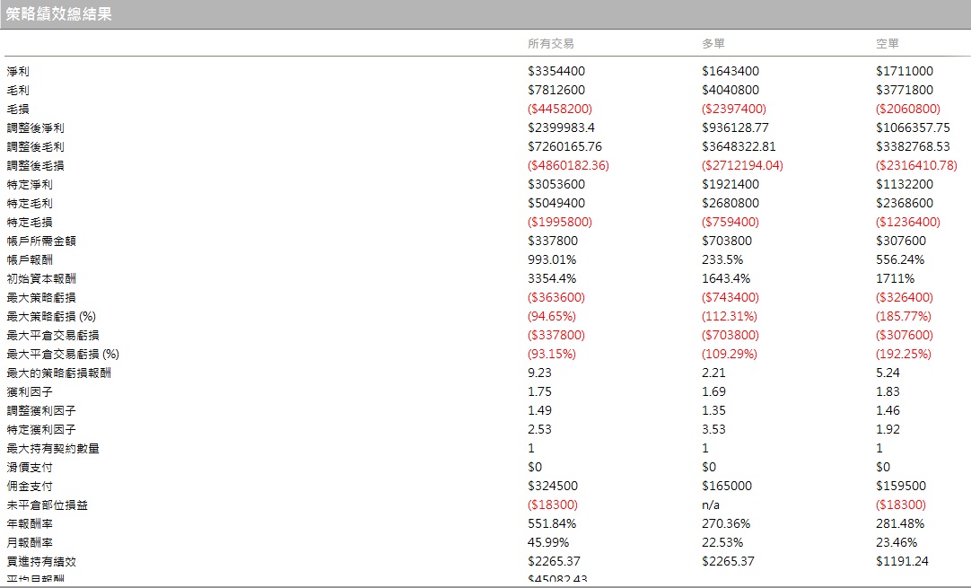 Trend1-APL-20130207.jpg