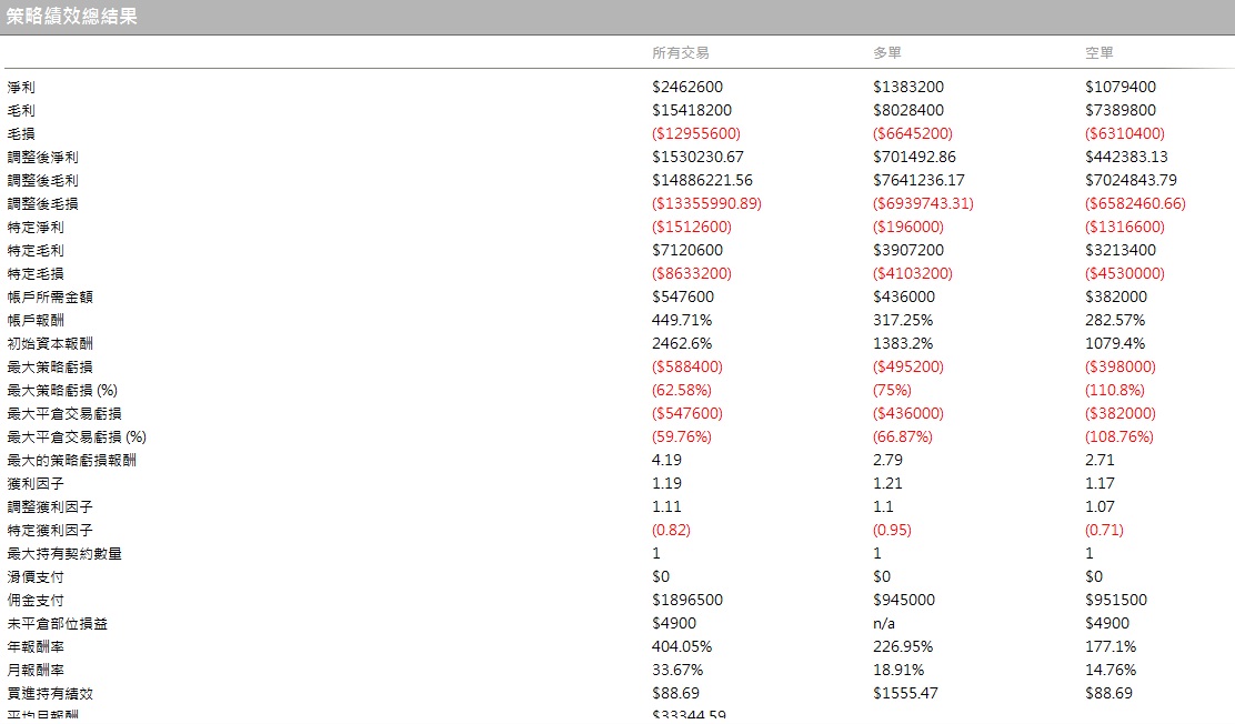 Trend2-APL-20130207.jpg