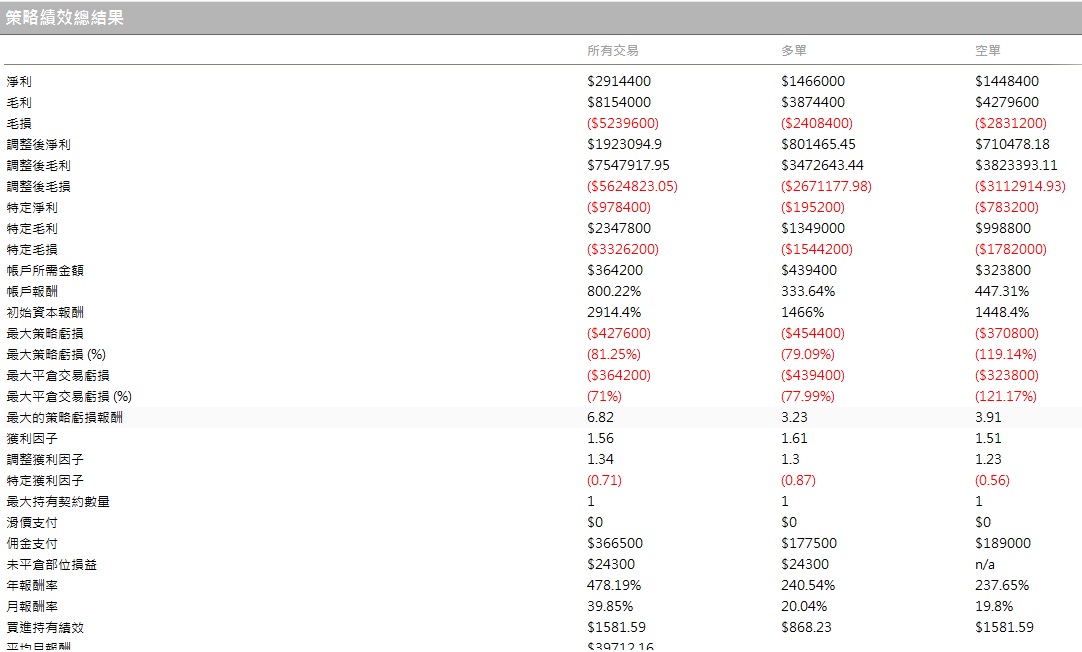 Trend3-APL-20130207.jpg