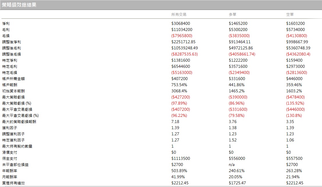 Trend6-APL-20130207.jpg