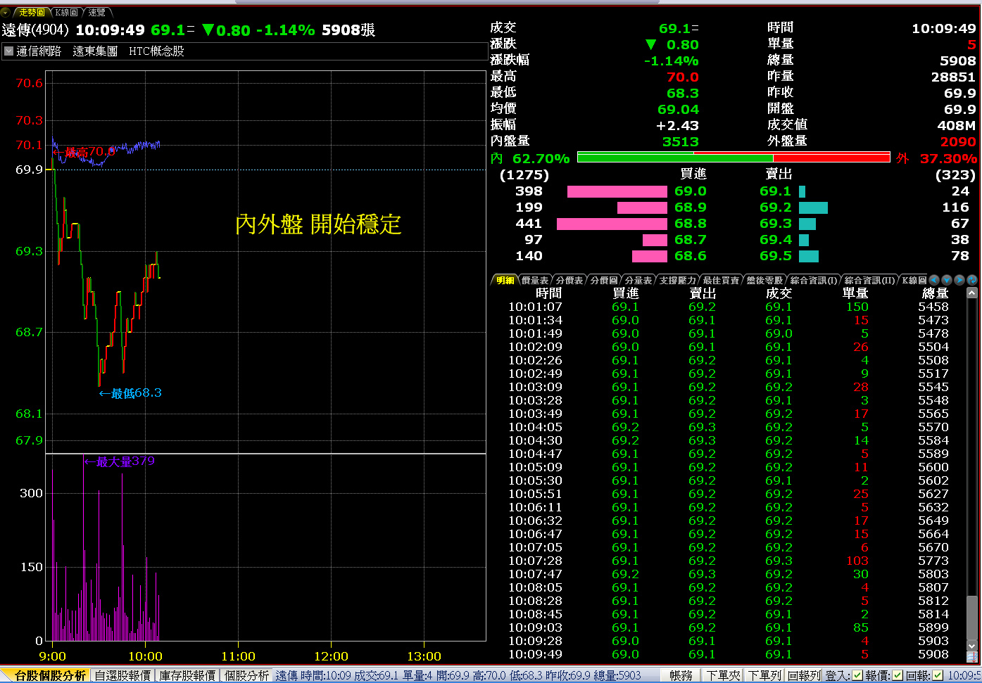 全螢幕擷取 2013219 上午 101002.bmp.jpg