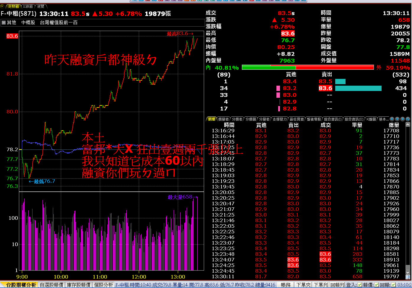 全螢幕擷取 2013316 上午 031032.bmp.jpg