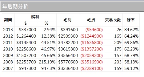 Trend1-YP-M-20130318-1.jpg