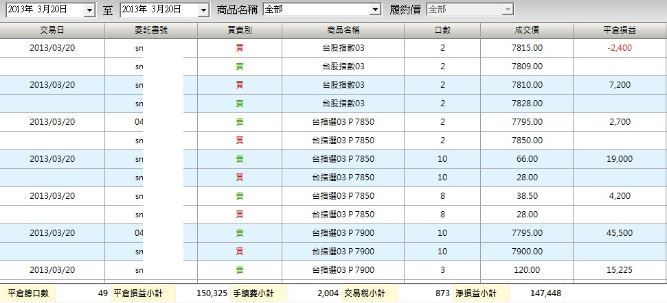 0320結算