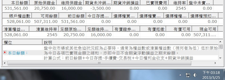 0325權益
