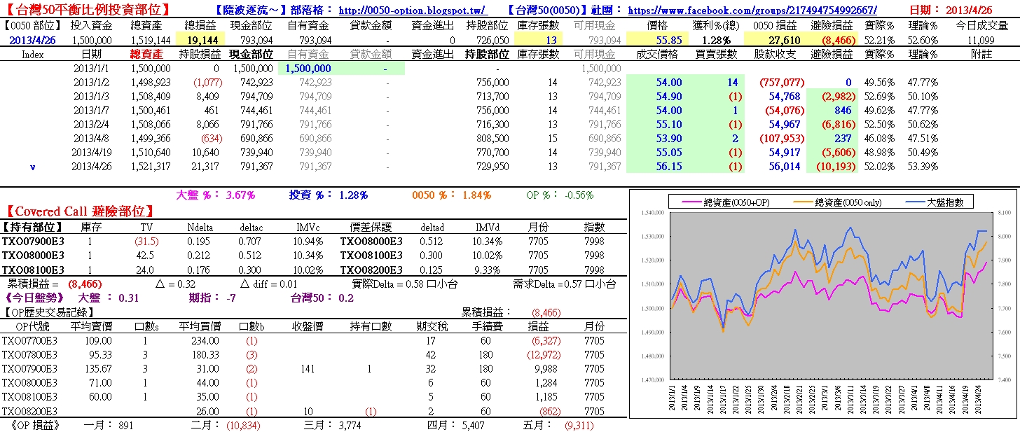 20130426 0050-1.jpg