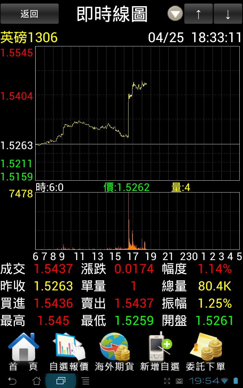 ￡急拉 04252013.jpg