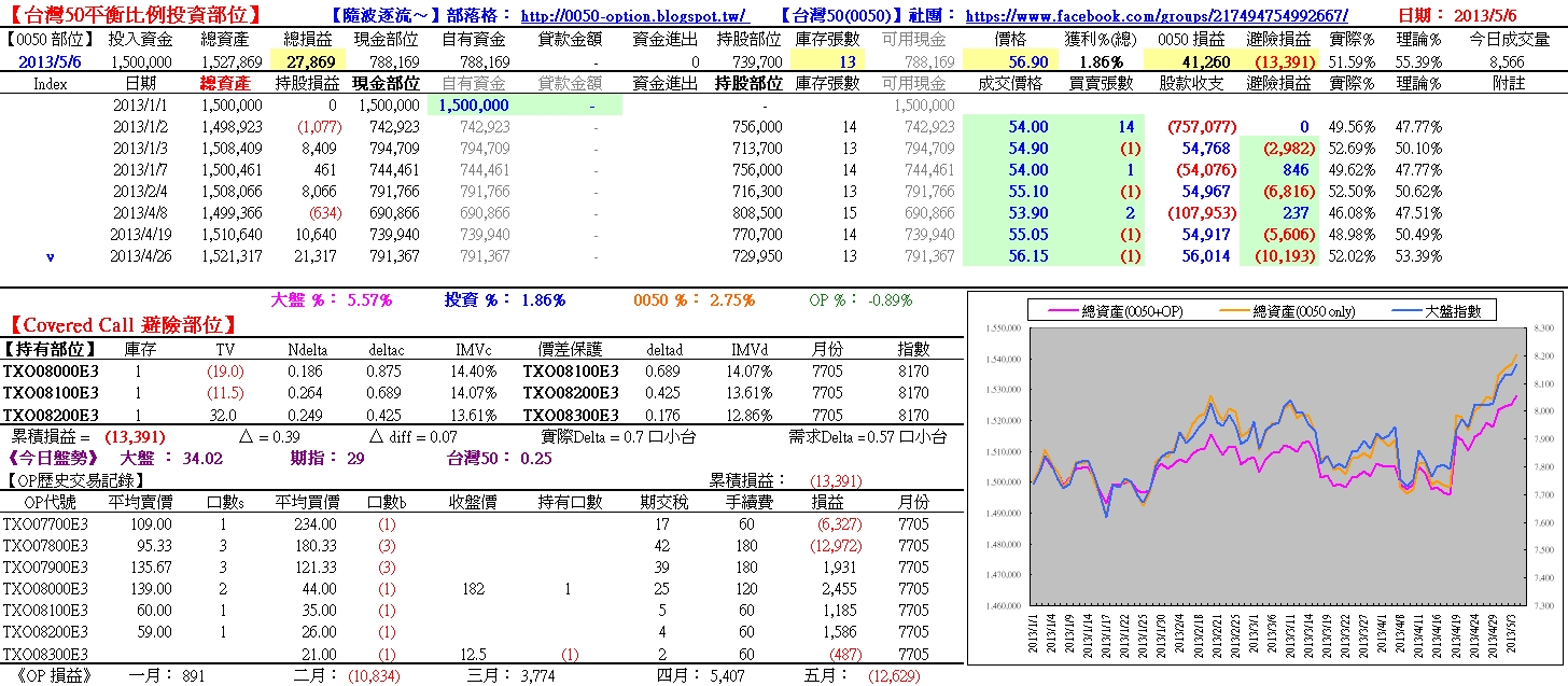 20130506 0050-1.jpg