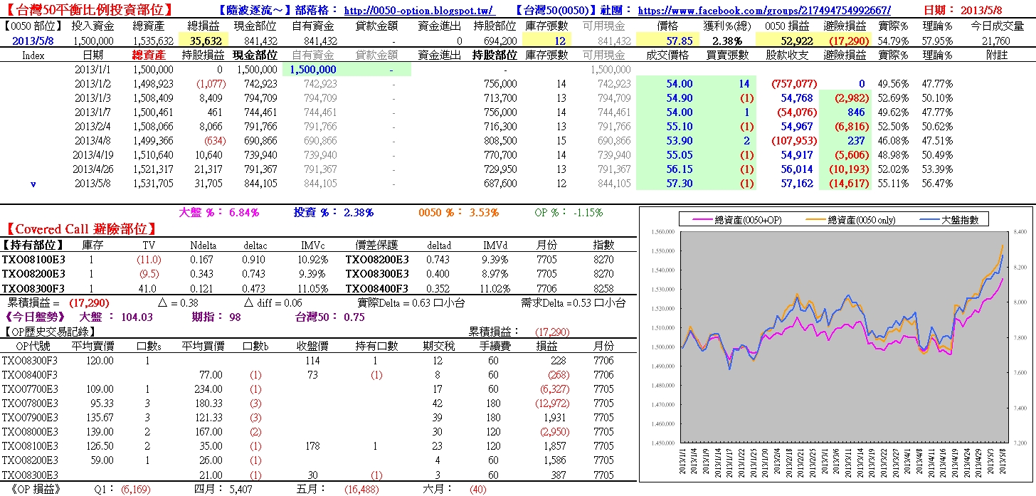 20130508 0050-1.jpg