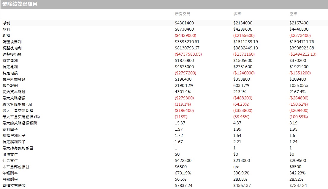 T10-Total-20130530.jpg