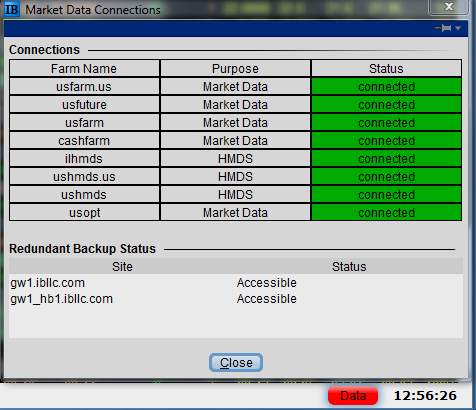 IB TWS Data.png