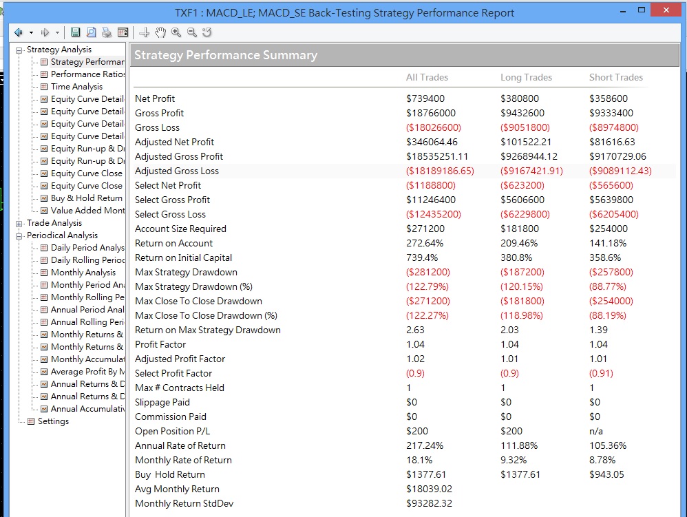 macd_se + macd_le