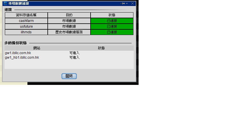 IB歷史數據服務正常