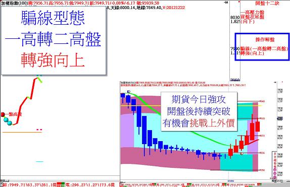 0709騙線.jpg