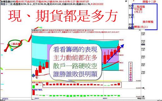 0723轉強.jpg
