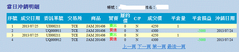 已沖銷0724.gif