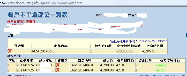 未平倉20130726.jpg