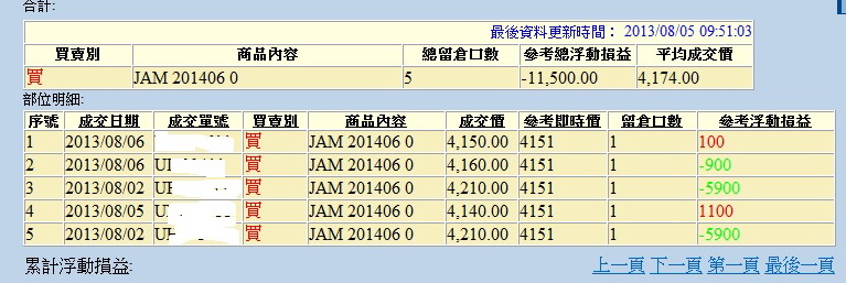 留倉20130805.jpg