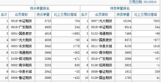 U5576P31DT20130816165251.jpg