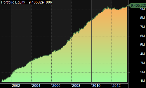 1. Portfolio Equity.png