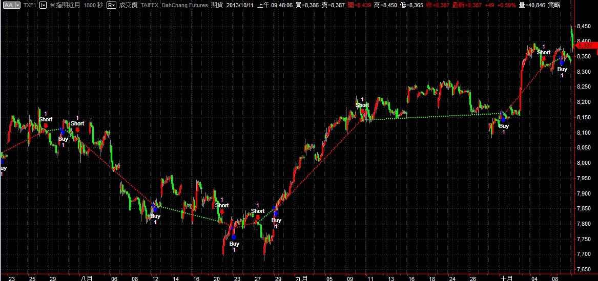 T15-Signal-20131011.jpg