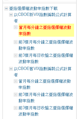 臺指選擇權波動率指數