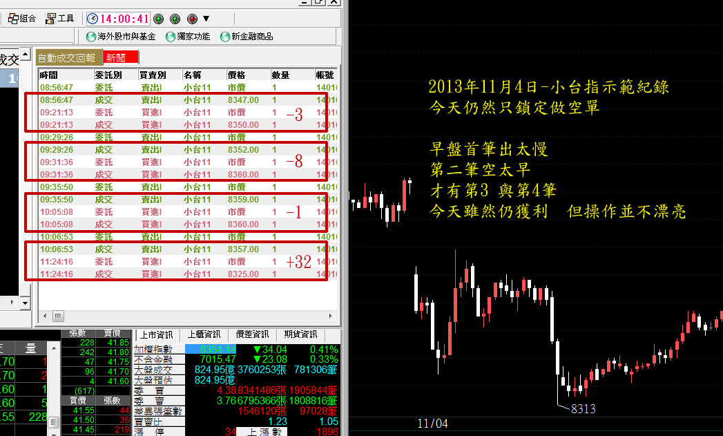 13-1104-交易紀錄.jpg