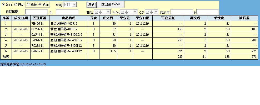 已平倉.JPG