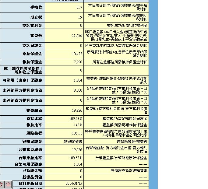 保證金.JPG