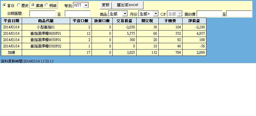 已平倉.JPG