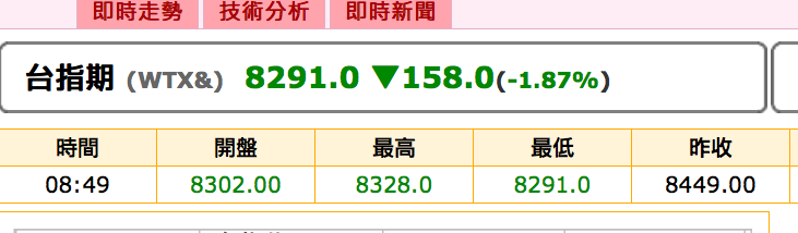 Screen Shot 2014-02-05 at 8.48.48 AM.png