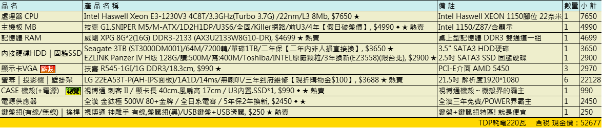 6螢幕輸出方案.png