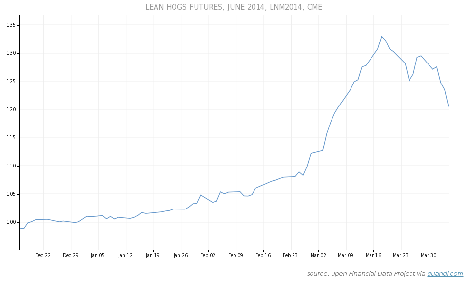 2014-04-07-08-25-29-9e75148eb5f560ecab8745ed160ac2a2.png