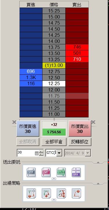 IB-ES-1850-Call DOM