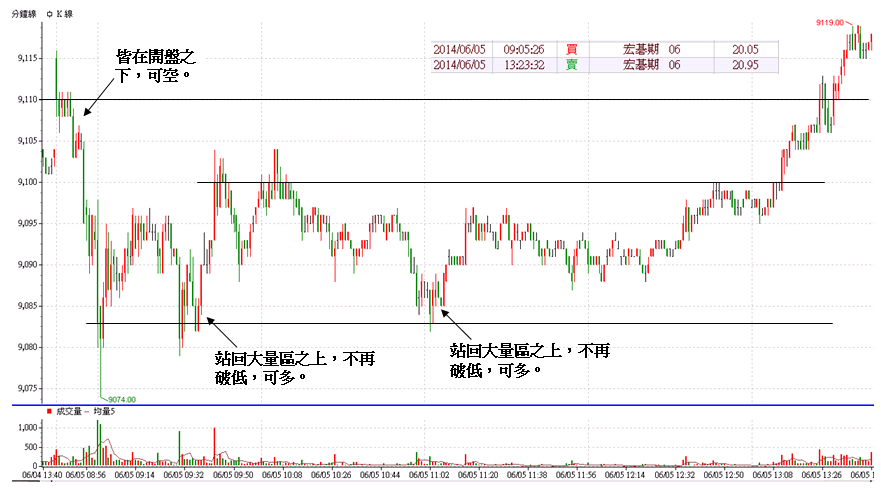 20140605s.png