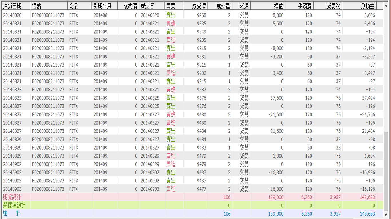 Real trading result_3.png