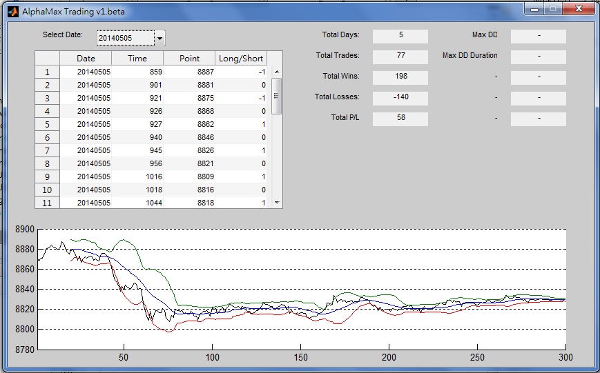 matlab backtest.jpg