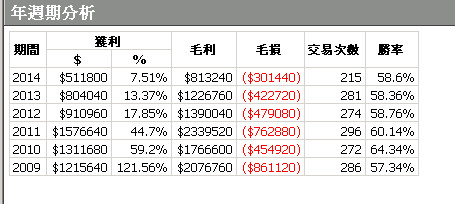 螢幕快照 2014-10-06 16.24.21.jpg