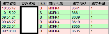 小台之射後不理