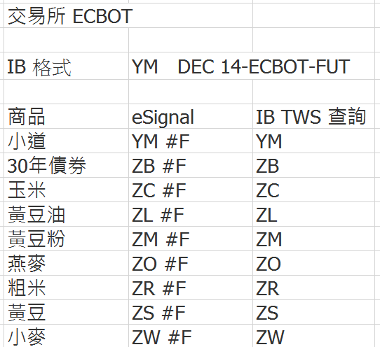 ECBOT.png