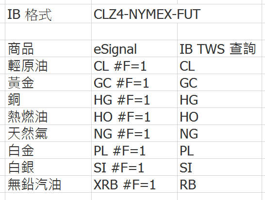 NYMEX.png