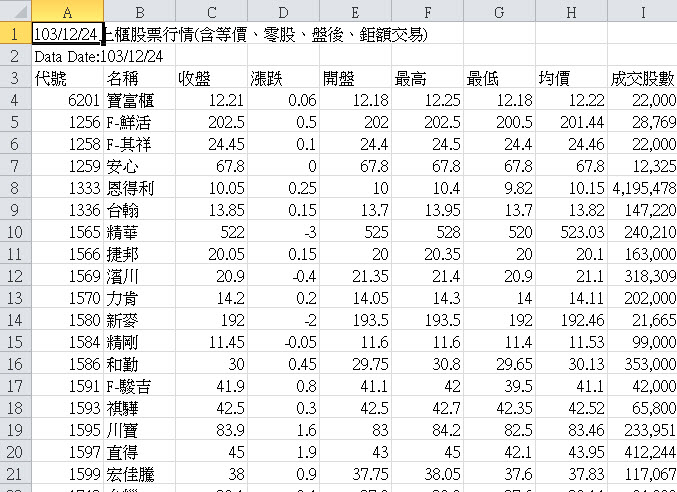 上櫃股票行情.jpg