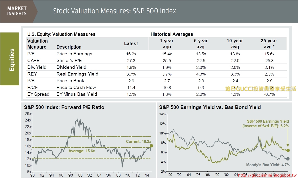 Valuation.jpg