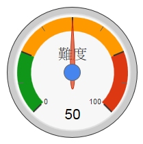 難度50.jpg