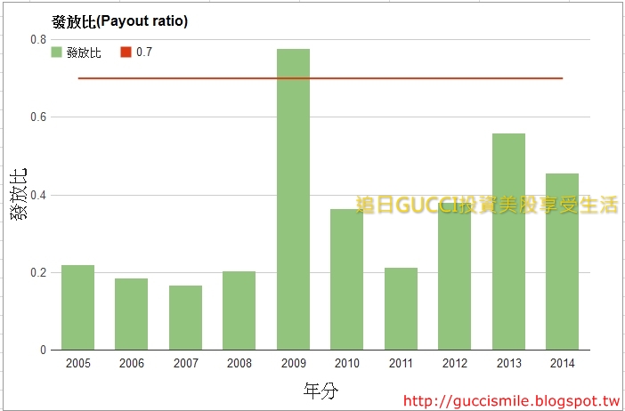 Payout_BHP.jpg