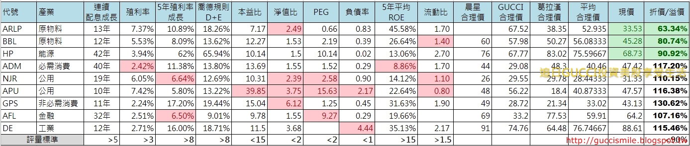 WatchList_03312015.jpg