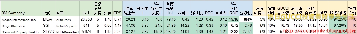 Score10_201505.jpg