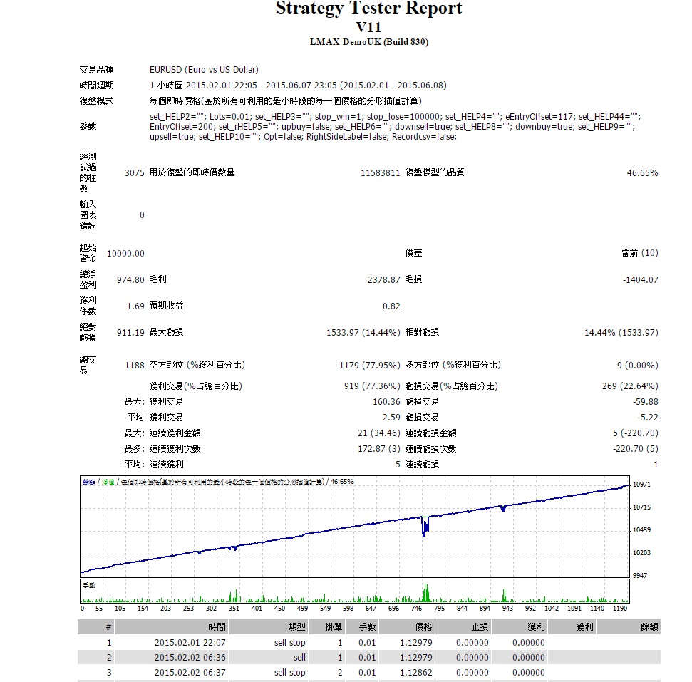 v11-report.jpg