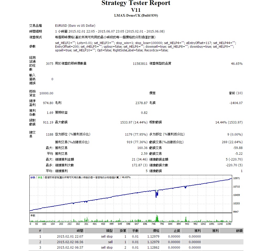 v11-report.jpg